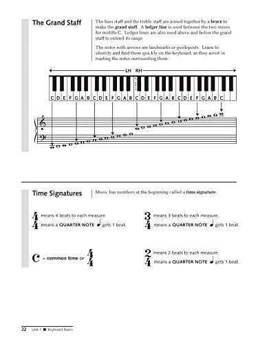 Alfred's Group Piano for Adults Student Book 1 (Second Editi