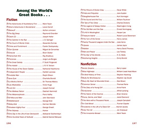 The Book Lover's Journal (Reading Journal, Book Journal, Org