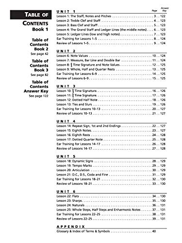 Alfred's Essentials of Music Theory: A Complete Self-Study C