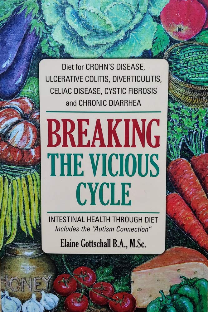 Breaking the Vicious Cycle: Intestinal Health Through Diet b