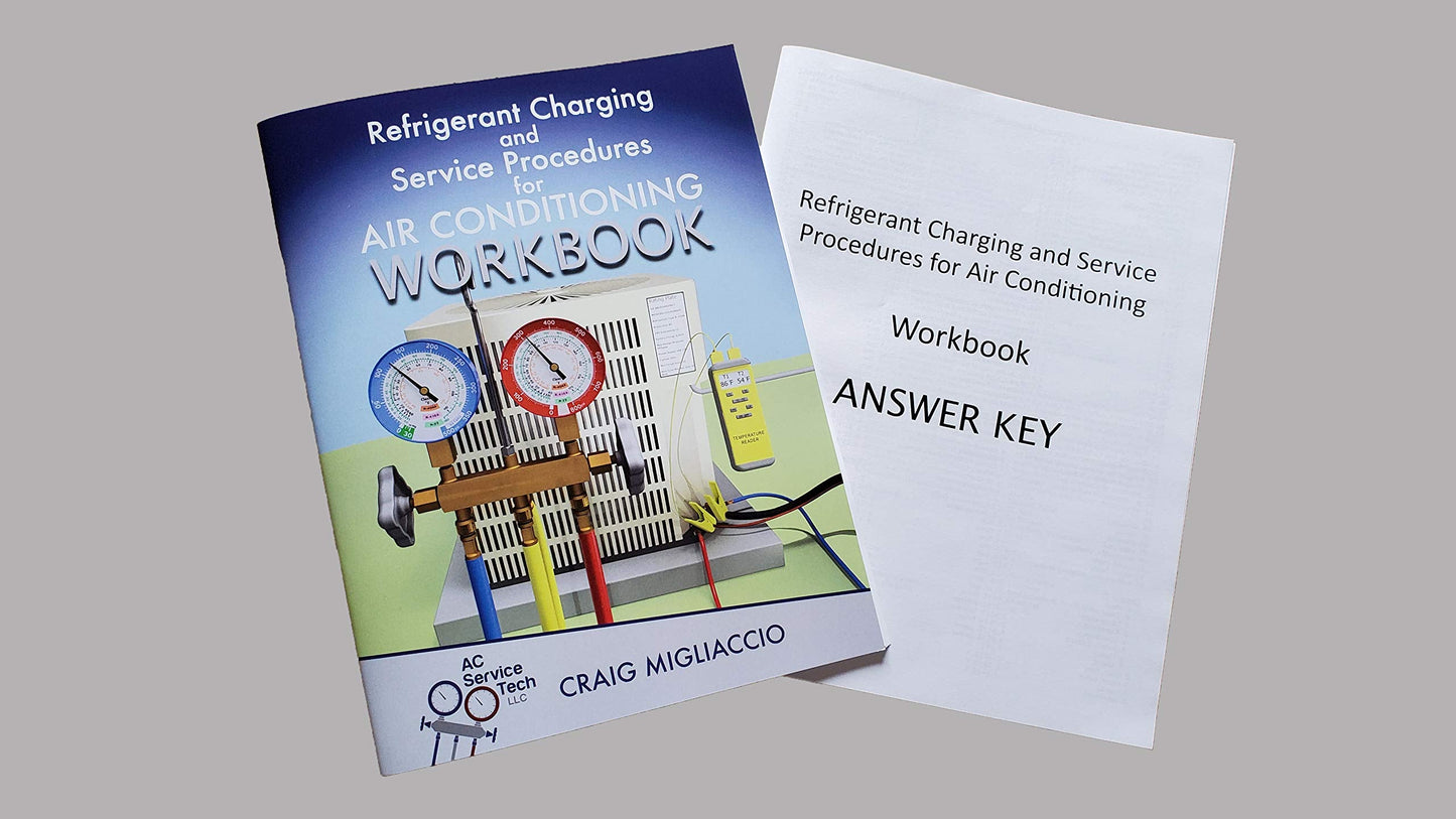 Refrigerant Charging and Service Procedures for Air Conditio