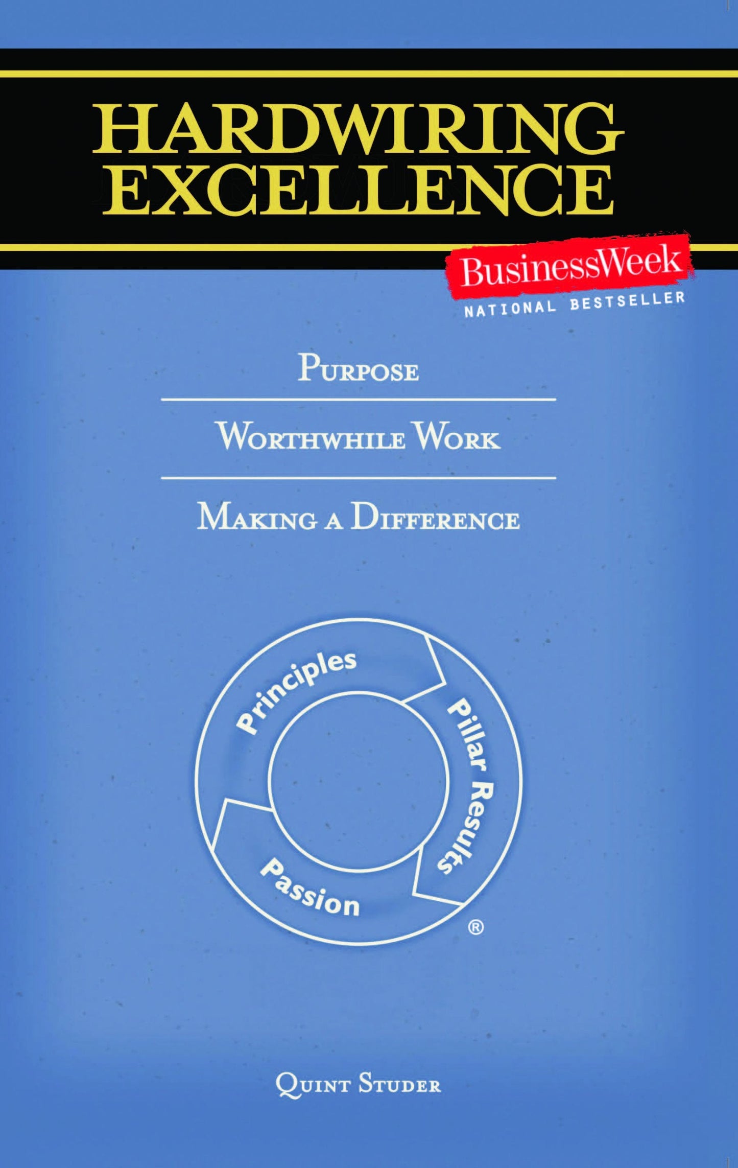 Hardwiring Excellence: Purpose, Worthwhile Work, Making a Di