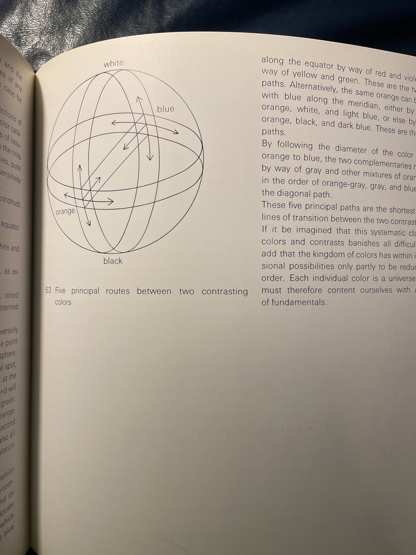 The Elements of Color: A Treatise on the Color System of Joh
