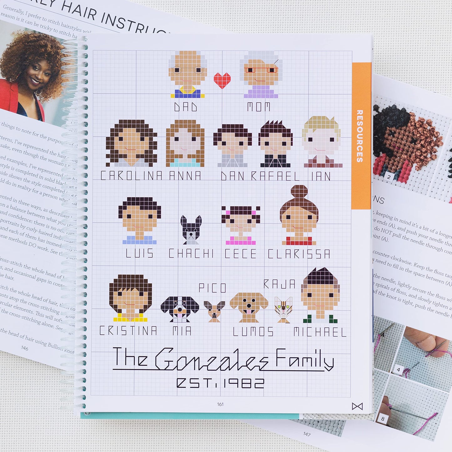 Do-It-Yourself Stitch People (2nd Ed.) by Elizabeth Dabczyns