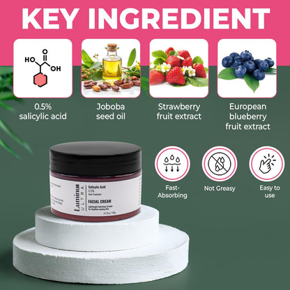 0.5% Salicylic Acne Cream-3