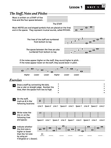 Alfred's Essentials of Music Theory: A Complete Self-Study C