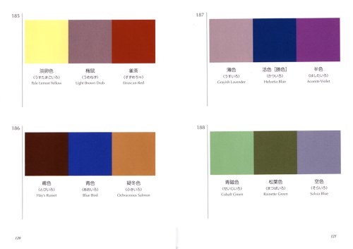 A Dictionary Of Color Combinations Vol 1 by Various