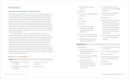 The Natural Candida Cleanse: A Healthy Treatment Guide to Im