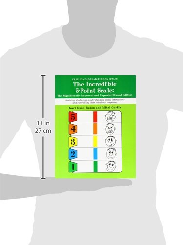 The Incredible 5-Point Scale: Assisting Students in Understa