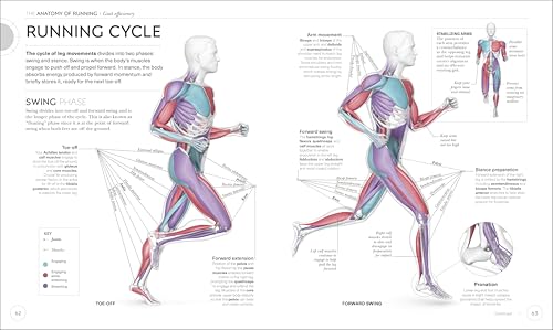 Science of Running: Analyze your Technique, Prevent Injury,