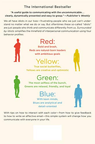 Surrounded by Idiots: The Four Types of Human Behavior and H
