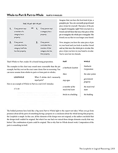The Loophole in LSAT Logical Reasoning: A Splendidly Compreh