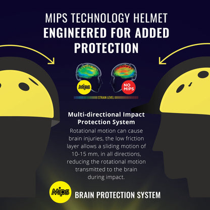 M Class MIPS Adult Helmet - Navy/Navy