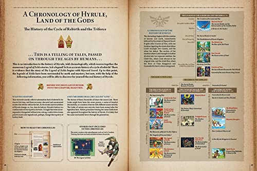 The Legend of Zelda: Hyrule Historia by Patrick Thorpe