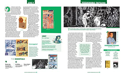 A History of Modern Manga by Insight Editions