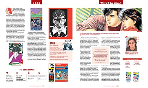 A History of Modern Manga by Insight Editions