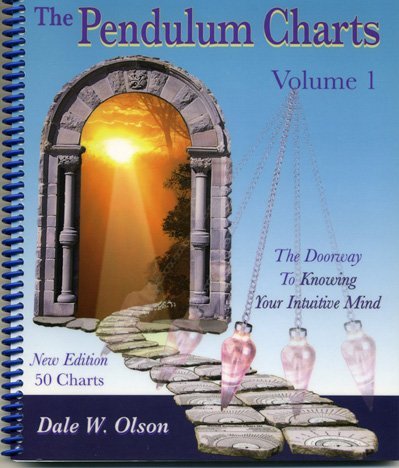 Pendulum Charts by dale-w-olson
