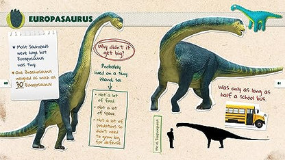 Dino Dana: Dino Field Guide (Dinosaur gift) by Johnson, J.J.