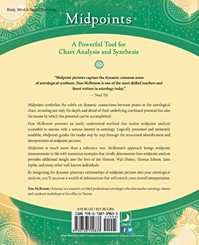 Midpoints: Identify & Integrate Midpoints Into Horoscope Syn