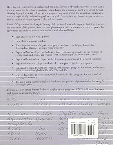 Practical Programming for Strength Training by Mark Rippetoe