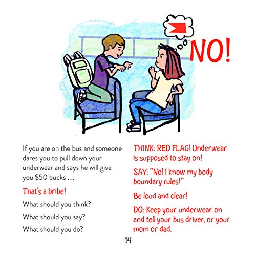 I Said No! A Kid-to-kid Guide to Keeping Private Parts Priva