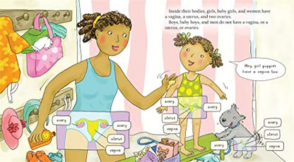 Who Has What?: All About Girls' Bodies and Boys' Bodies (Let