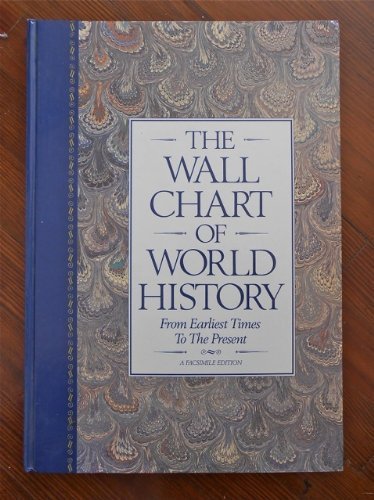 The Wall Chart of World History (From Earliest Times To The