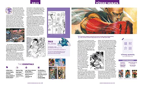 A History of Modern Manga by Insight Editions