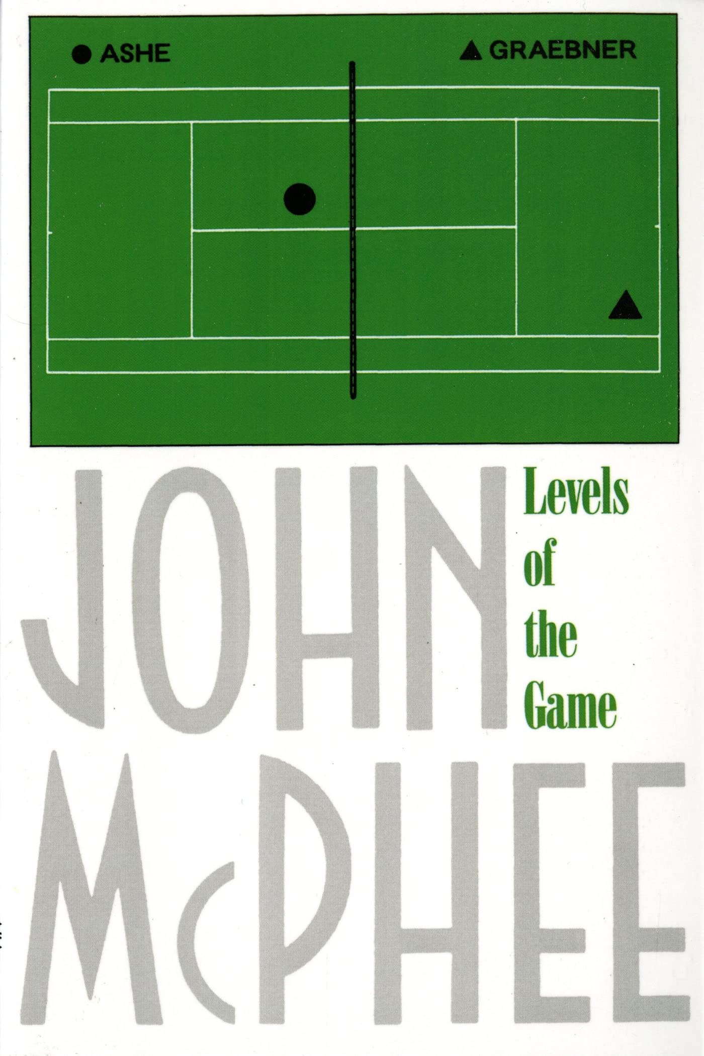 Levels of the Game by McPhee, John