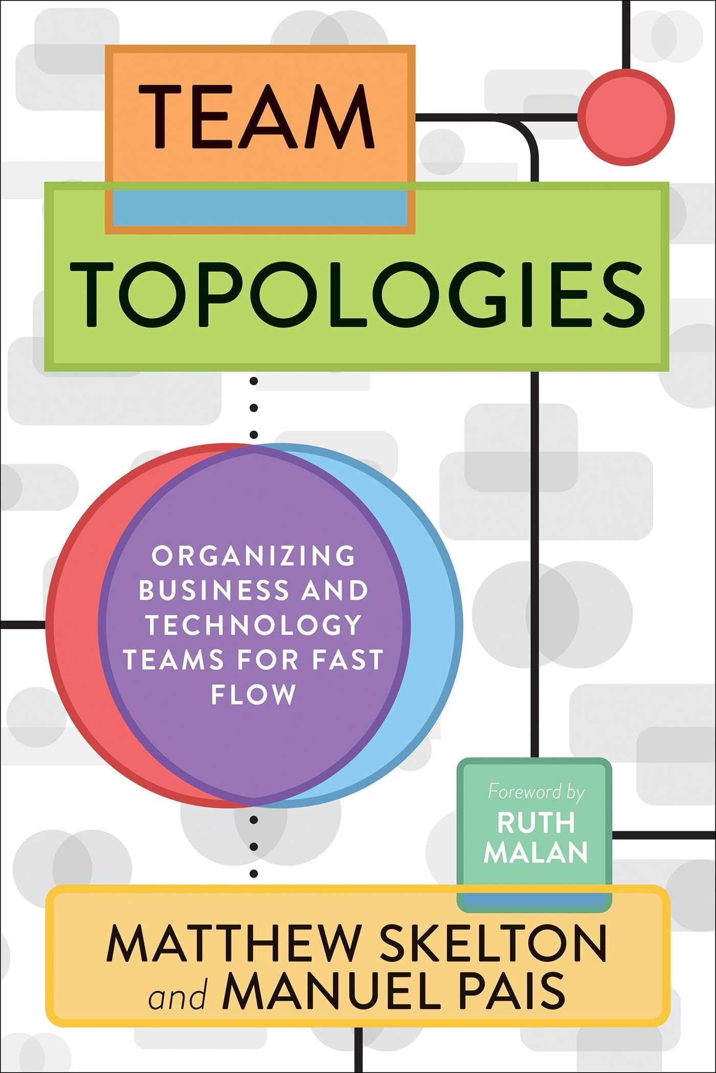 Team Topologies: Organizing Business and Technology Teams fo