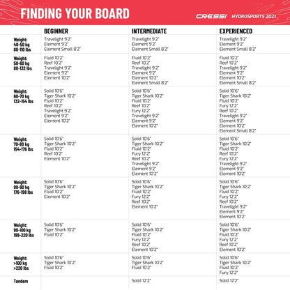 Paddle Surf Board Element  All Round Cressi-Sub 9,2" White White/Pink