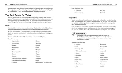 Ayurveda (Idiot's Guides) by Ketabi, Sahara Rose
