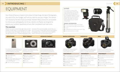 The Beginner's Photography Guide: The Ultimate Step-by-Step