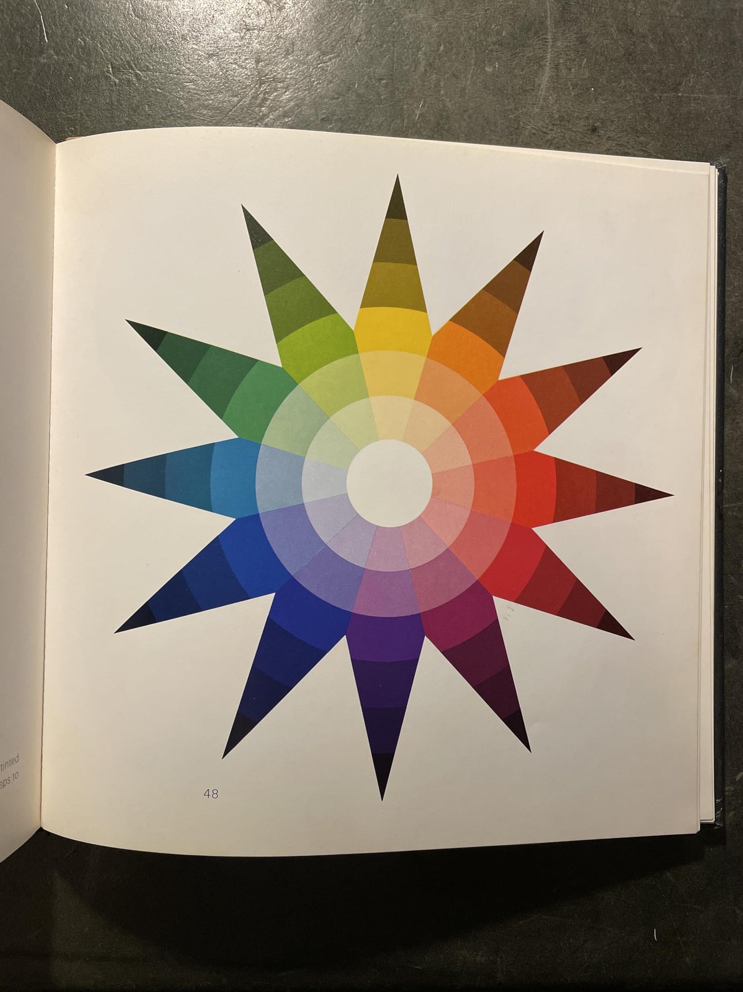 The Elements of Color: A Treatise on the Color System of Joh