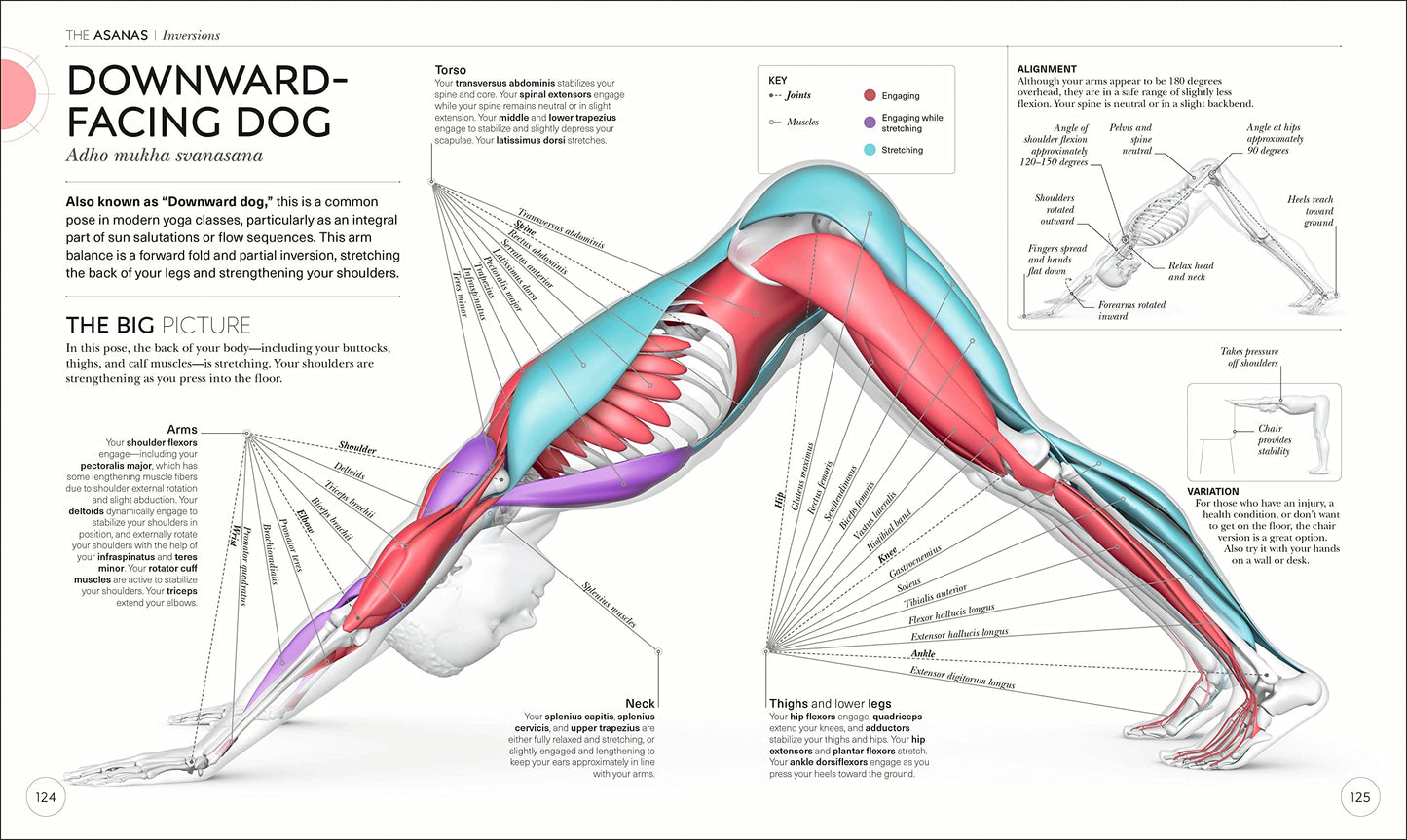 Science of Yoga: Understand the Anatomy and Physiology to Pe