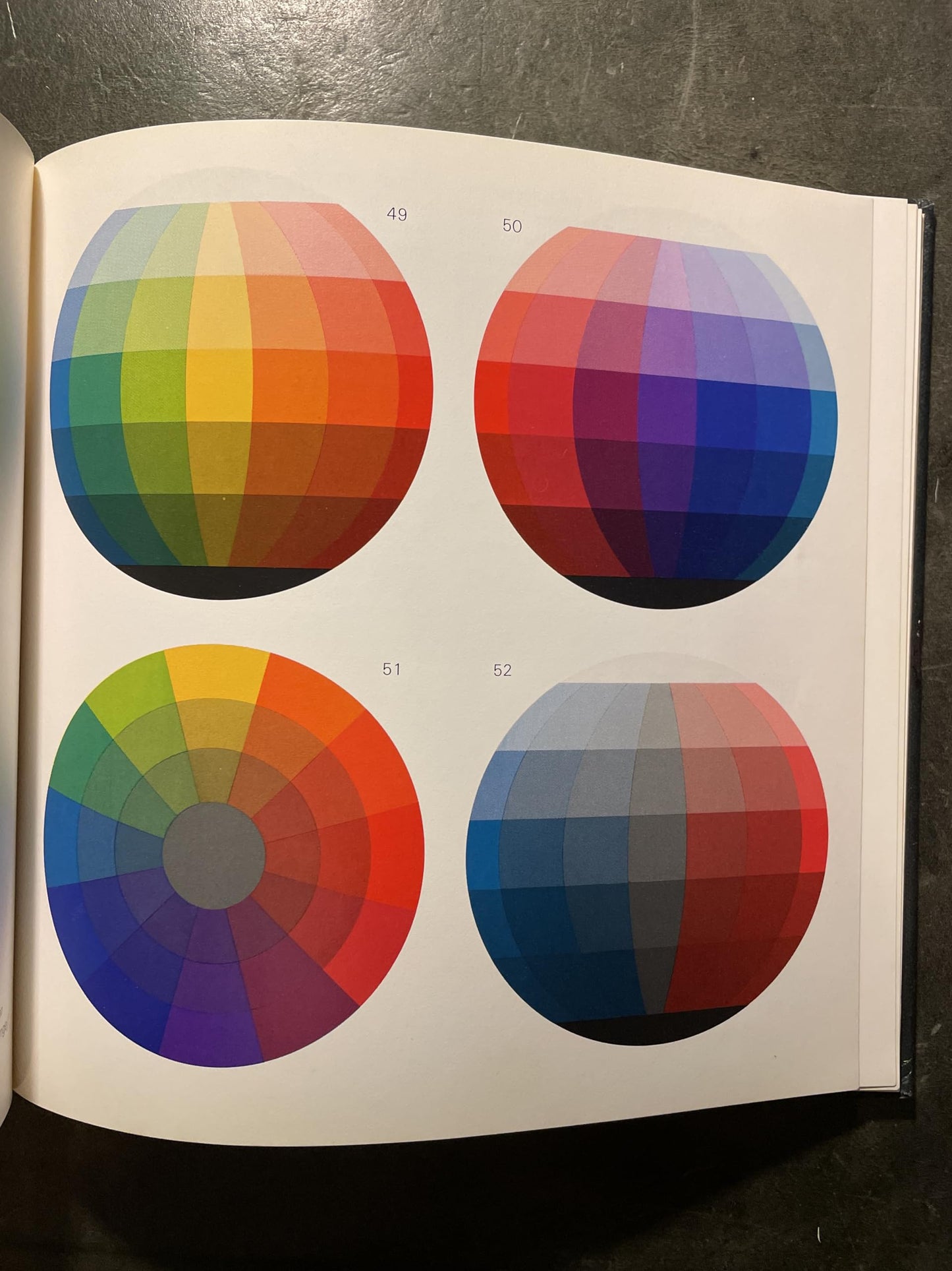 The Elements of Color: A Treatise on the Color System of Joh