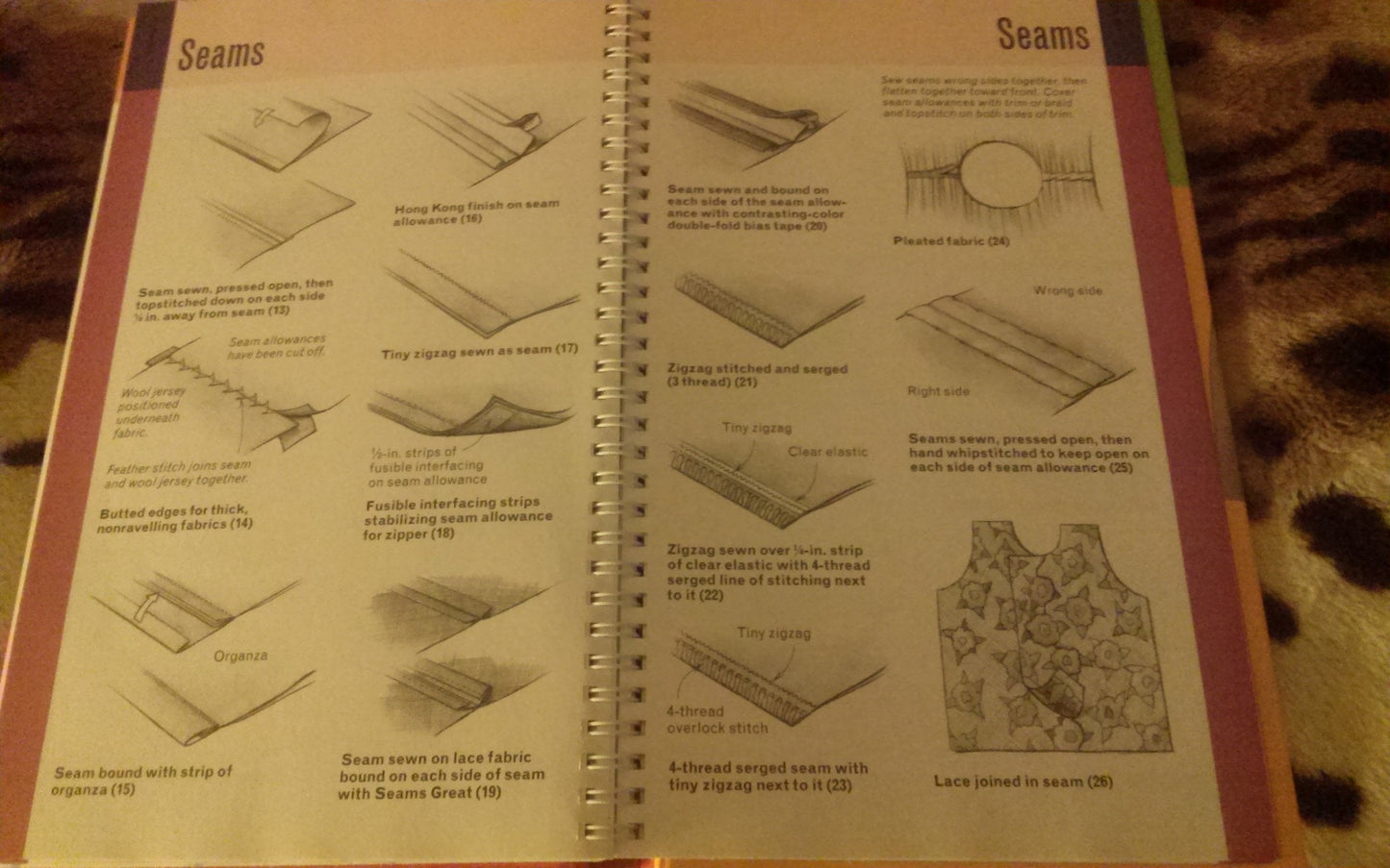 Fabric Savvy: The Essential Guide for Every Sewer by Sandra