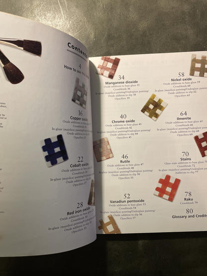 The Potter's Palette by Constant, Christine