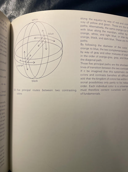 The Elements of Color: A Treatise on the Color System of Joh