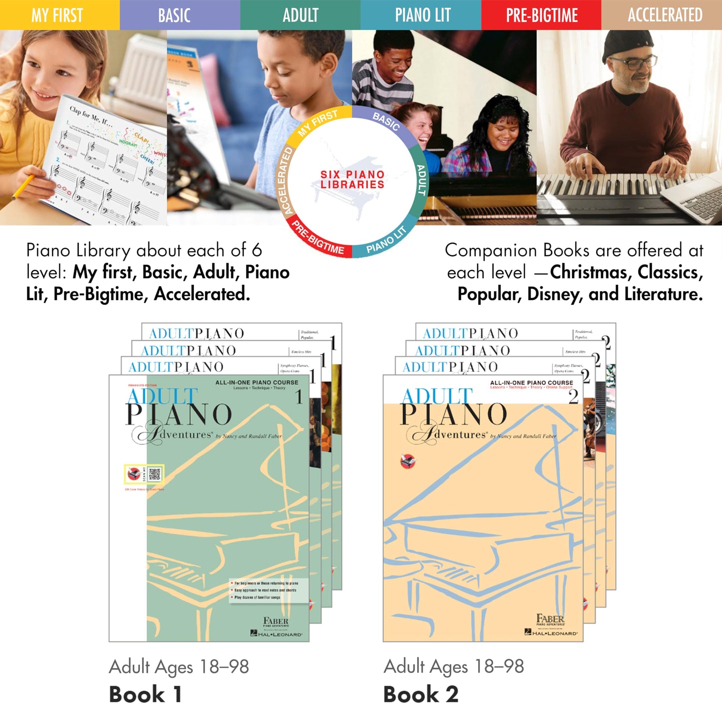Adult Piano Adventures All-in-One Lesson Book 1 by Faber, Na