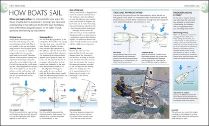 The Complete Sailing Manual (DK Complete Manuals) by Sleight