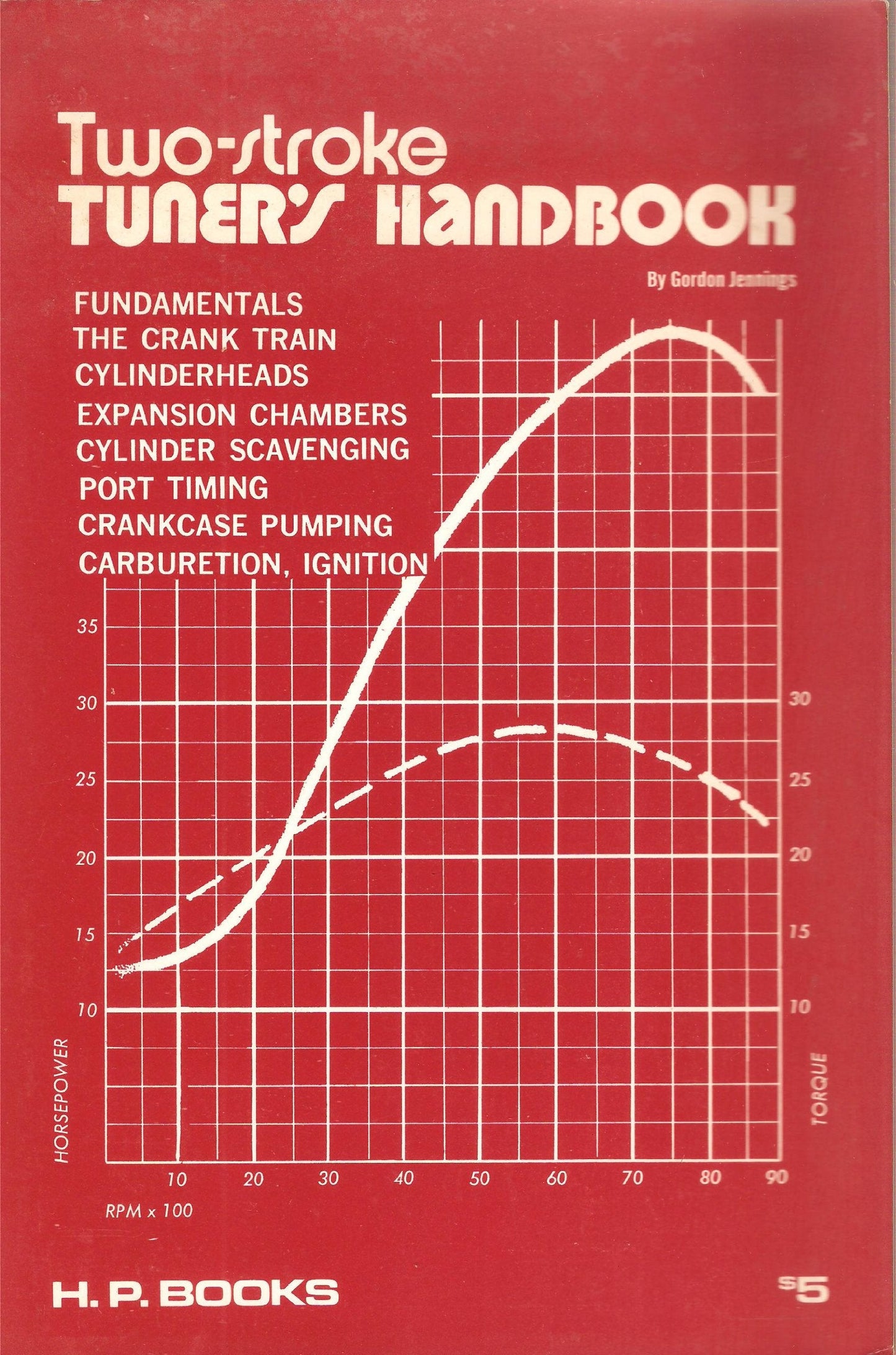 2 Stroke Tuners Handbook by Jennings, Gordon