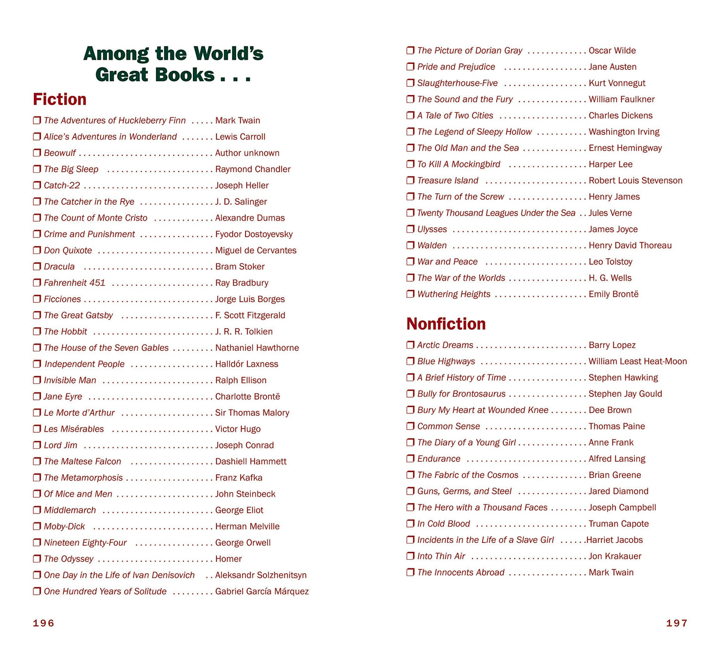 The Book Lover's Journal (Reading Journal, Book Journal, Org