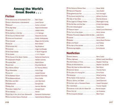 The Book Lover's Journal (Reading Journal, Book Journal, Org