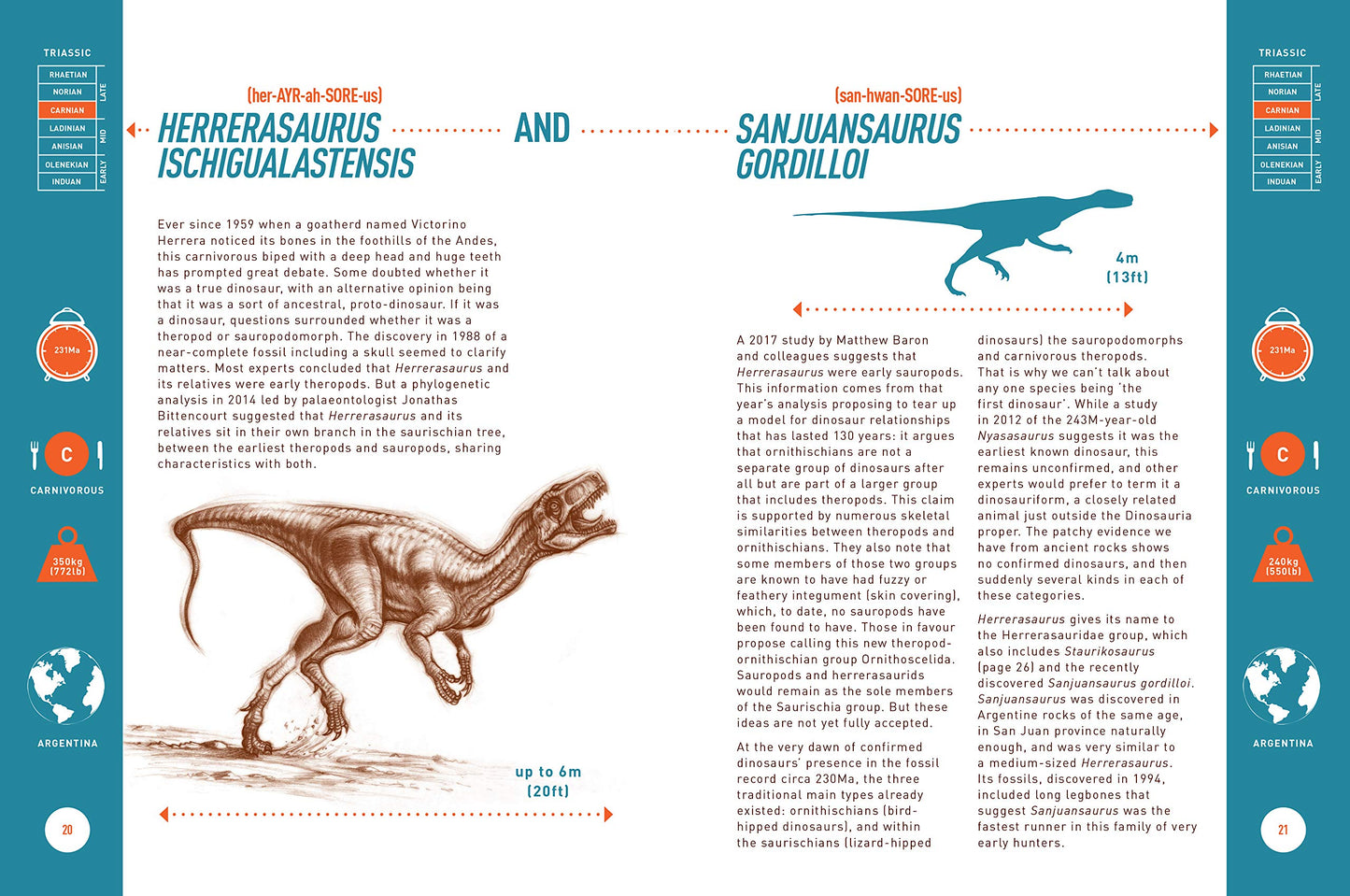 Dinosaurs-The Grand Tour, Second Edition: Everything Worth K