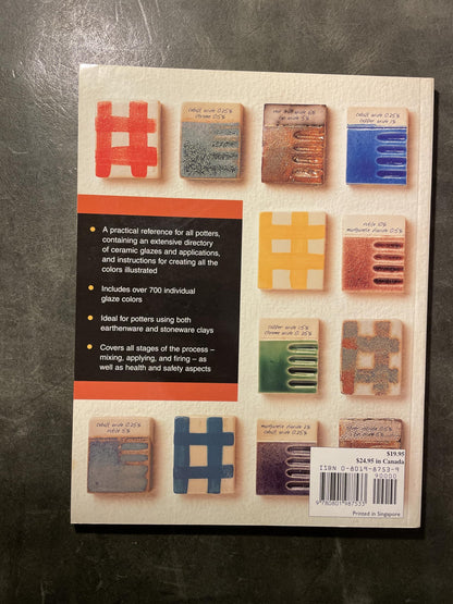 The Potter's Palette by Constant, Christine