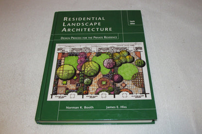 Residential Landscape Architecture: Design Process For The P