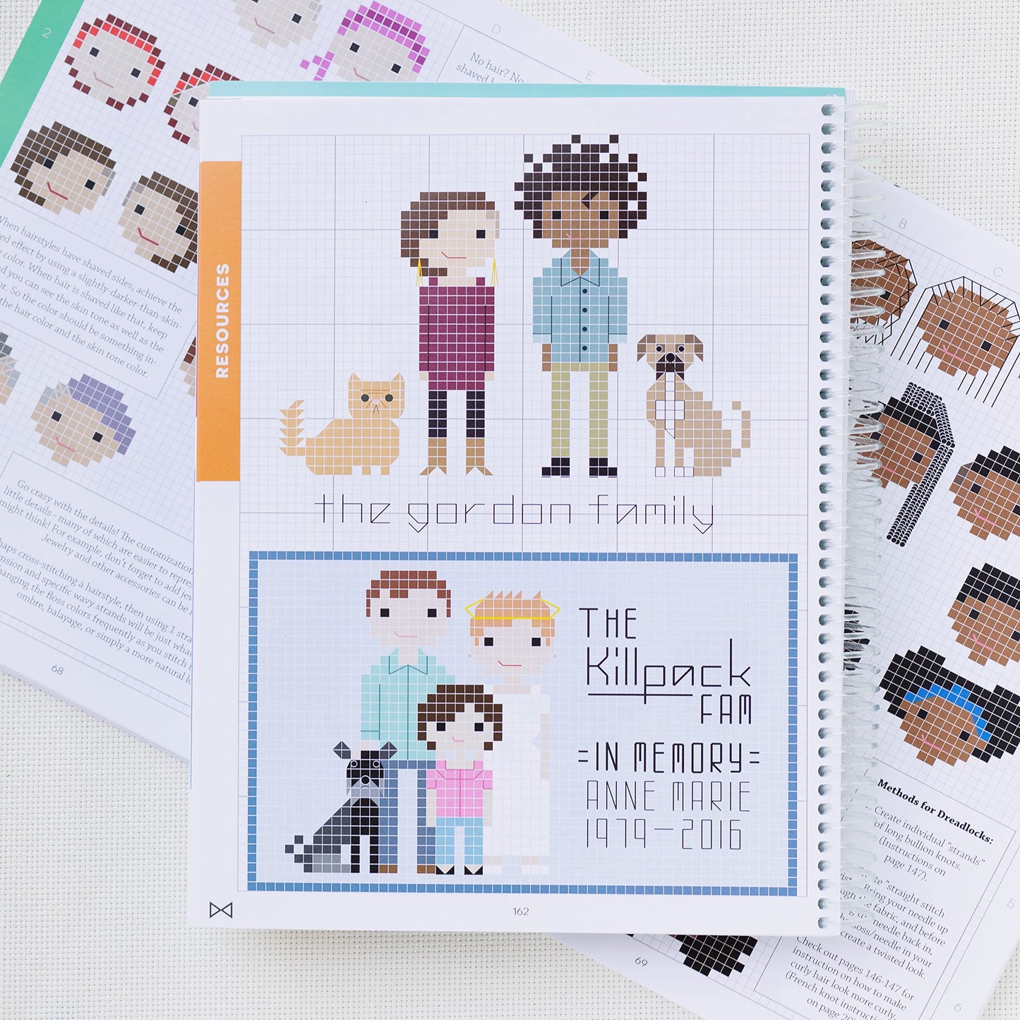 Do-It-Yourself Stitch People (2nd Ed.) by Elizabeth Dabczyns