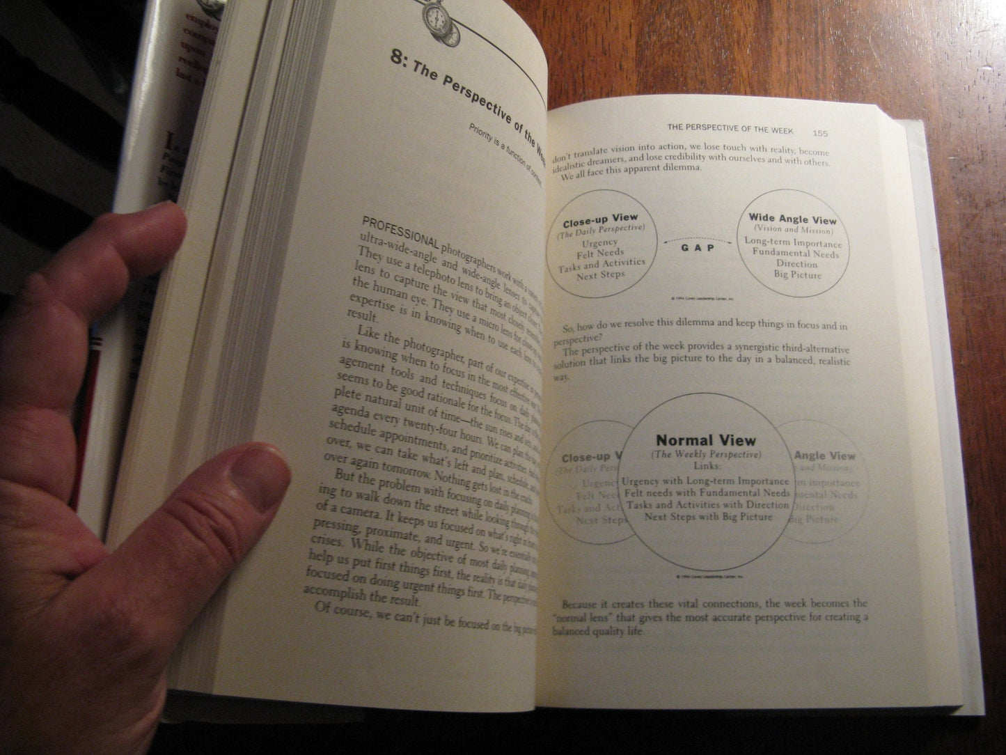 First Things First by Covey, Stephen R.
