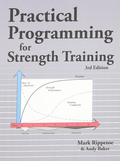 Practical Programming for Strength Training by Mark Rippetoe
